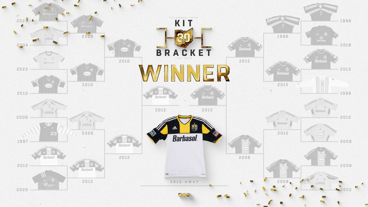 The Crew tweet media