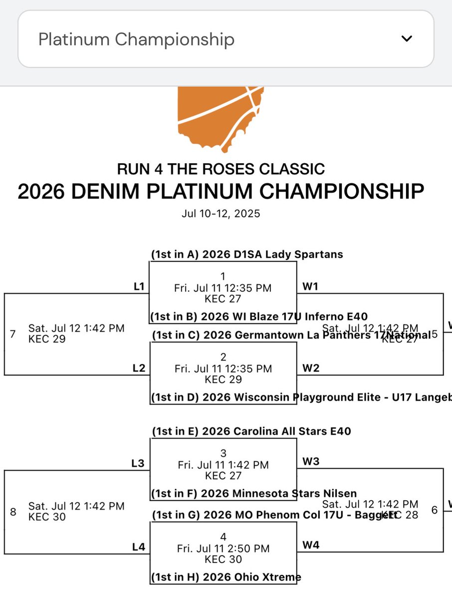 STOWTY11's tweet image. Day 2 @malia_stolte and @MissouriPhenom