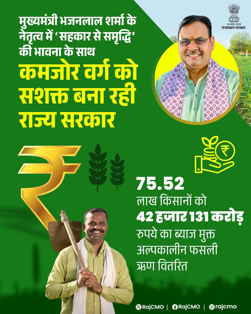 CMO Rajasthan (@rajcmo) on Twitter photo рд░рд╛рдЬреНрдп рд╕рд░рдХрд╛рд░ тАШрд╕рд╣рдХрд╛рд░ рд╕реЗ рд╕рдореГрджреНрдзрд┐тАЩ рдХреА рднрд╛рд╡рдирд╛ рдХреЗ рд╕рд╛рде, рд╕рдорд╛рдЬ рдХреЗ рдХрдордЬреЛрд░ рд╡рд░реНрдЧ рдХреЛ рд╕рд╢рдХреНрдд рдмрдирд╛рдиреЗ рдХреЗ рд▓рд┐рдП, рдкреНрд░рддрд┐рдмрджреНрдзрддрд╛ рдХреЗ рд╕рд╛рде рдХрд╛рд░реНрдп рдХрд░ рд░рд╣реА рд╣реИред рдореБрдЦреНрдпрдордВрддреНрд░реА рд╢реНрд░реА рднрдЬрдирд▓рд╛рд▓ рд╢рд░реНрдорд╛ рдХреЗ рдиреЗрддреГрддреНрд╡ рдореЗрдВ рд╕рд╣рдХрд╛рд░рд┐рддрд╛ рд╡рд┐рднрд╛рдЧ рдиреЗ, рдХрдИ рдЙрд▓реНрд▓реЗрдЦрдиреАрдп рдЙрдкрд▓рдмреНрдзрд┐рдпрд╛рдВ рд╣рд╛рд╕рд┐рд▓ рдХреА рд╣реИрдВред
#рд╣рд░_рдШрд░_рдЦреБрд╢рд╣рд╛рд▓реА
#рдЖрдкрдгреЛ_рдЕрдЧреНрд░рдгреА_рд░рд╛рдЬрд╕реНрдерд╛рди рд░рд╛рдЬреНрдп рд╕рд░рдХрд╛рд░ тАШрд╕рд╣рдХрд╛рд░ рд╕реЗ рд╕рдореГрджреНрдзрд┐тАЩ рдХреА рднрд╛рд╡рдирд╛ рдХреЗ рд╕рд╛рде, рд╕рдорд╛рдЬ рдХреЗ рдХрдордЬреЛрд░ рд╡рд░реНрдЧ рдХреЛ рд╕рд╢рдХреНрдд рдмрдирд╛рдиреЗ рдХреЗ рд▓рд┐рдП, рдкреНрд░рддрд┐рдмрджреНрдзрддрд╛ рдХреЗ рд╕рд╛рде рдХрд╛рд░реНрдп рдХрд░ рд░рд╣реА рд╣реИред рдореБрдЦреНрдпрдордВрддреНрд░реА рд╢реНрд░реА рднрдЬрдирд▓рд╛рд▓ рд╢рд░реНрдорд╛ рдХреЗ рдиреЗрддреГрддреНрд╡ рдореЗрдВ рд╕рд╣рдХрд╛рд░рд┐рддрд╛ рд╡рд┐рднрд╛рдЧ рдиреЗ, рдХрдИ рдЙрд▓реНрд▓реЗрдЦрдиреАрдп рдЙрдкрд▓рдмреНрдзрд┐рдпрд╛рдВ рд╣рд╛рд╕рд┐рд▓ рдХреА рд╣реИрдВред
#рд╣рд░_рдШрд░_рдЦреБрд╢рд╣рд╛рд▓реА
#рдЖрдкрдгреЛ_рдЕрдЧреНрд░рдгреА_рд░рд╛рдЬрд╕реНрдерд╛рди