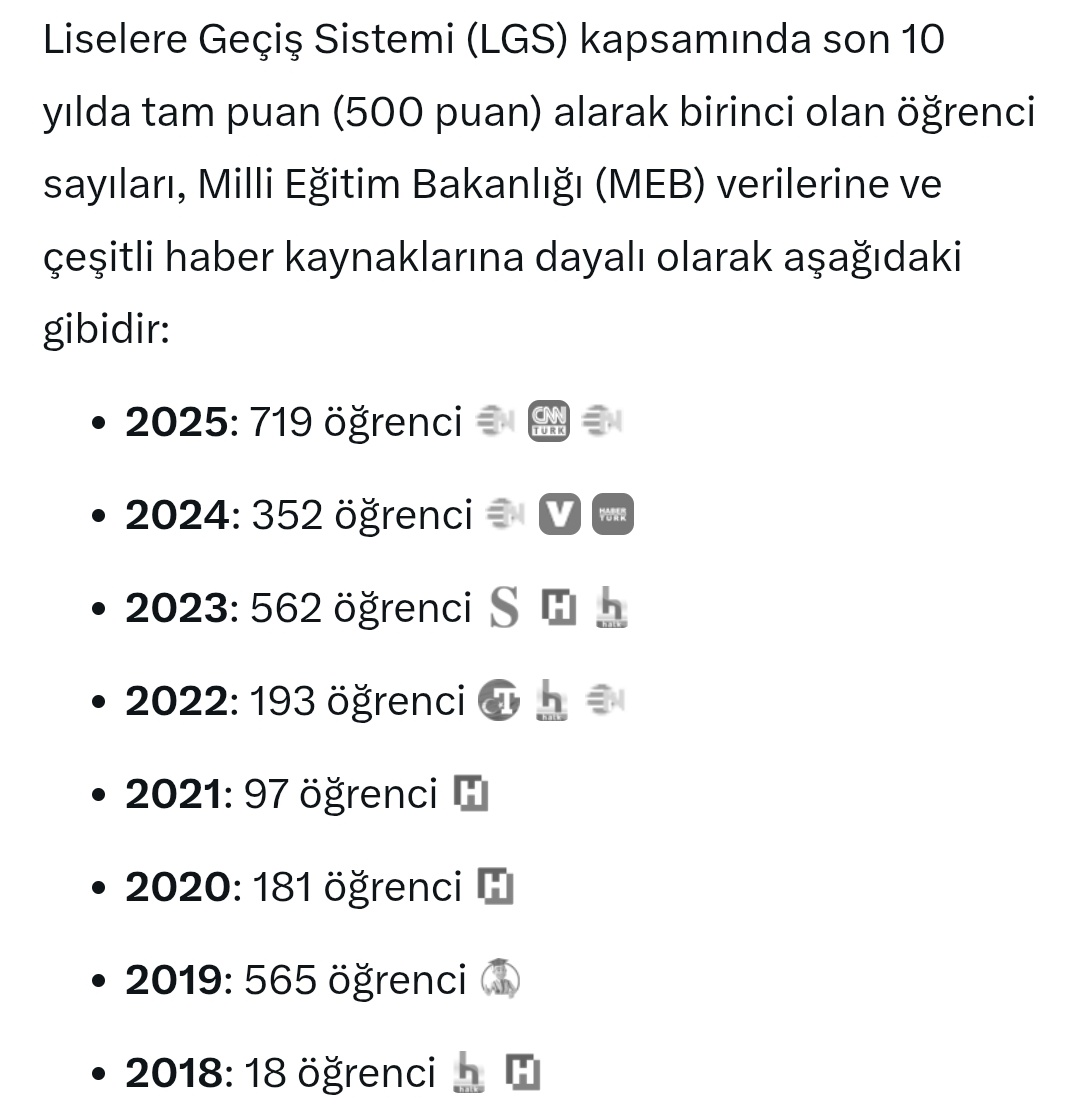 Son 5 yılın en zor sınavı denilen sınavda sadece 1 yanlışı olanın önünde 800 küsür kişi var. İstanbul'un sayılı okullarına giremiyor.  İlgili branş öğretmenleri sınav zordu derken bu nasıl oldu?
#lgs2025