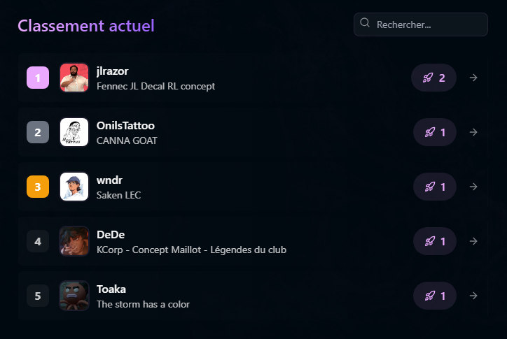 EsportCreate's tweet photo. Retrouvez en première position du mois de Juillet la création de @JLRaz0r sur #ECreate !
Il vous reste 20 jours pour voter pour la meilleure création, alors ne tardez pas !
#JOBLIFE #KCORP https://t.co/rC1DG0a7dT