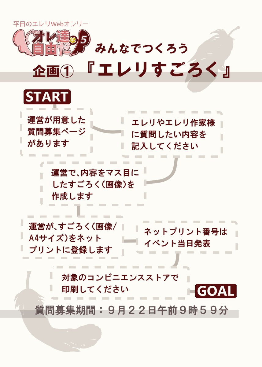 weekdayEL's tweet image. ⋱みんなでつくろう⋰
オレ達は自由だ5
企画①『エレリすごろく』
 ̄ ̄ ̄ ̄ ̄ ̄ ̄ ̄ ̄ ̄ ̄ ̄ ̄
#wkオレ5 11月開催
ご質問お待ちしてます❣
docs.google.com/forms/d/e/1FAI…