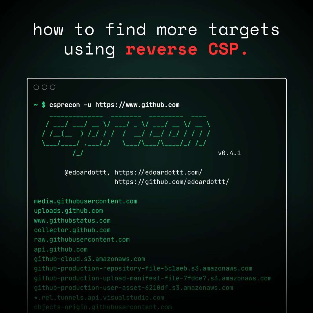0xacb's tweet image. A cool recon trick to find more targets is to check out CSP policies for juicy assets.
csprecon can do this for you 👉 github.com/edoardottt/csp…