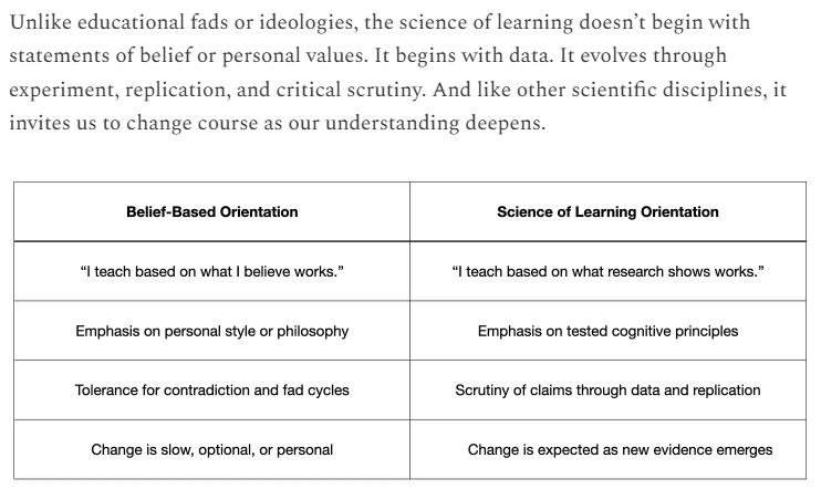 P_A_Kirschner's tweet image. Beyond belief: Reframing teaching as a science-based profession
Look at the table below. Replace 'teacher' with 'doctor' and see what you prefer. Why do you think that evidence-informed doesn't chain the doctor but chains the teacher? @nsachdeva2019
open.substack.com/pub/scienceofl…