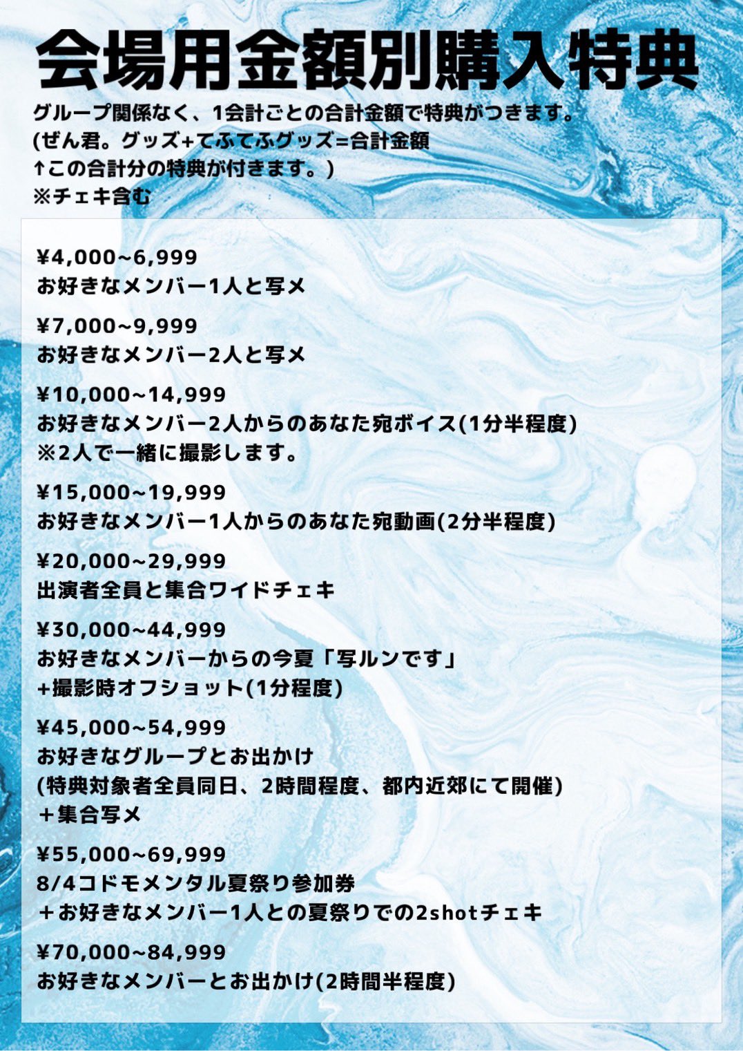 金魚番長 古市 チェキ おみくじ セット 鬼滅の刃 ダイニング 無限列車編 お楽しみくじ ポイントカード