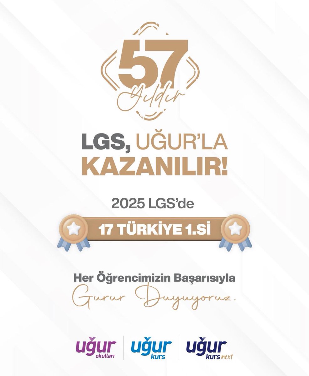 LGS2025’te gurur verici bir başarıya daha imza attık!

Tüm soruları doğru yanıtlayarak 500 tam puan alan 17 öğrencimiz, Türkiye Birincisi oldu

Öğrencilerimizi, onları yetiştiren Öğretmenlerimizi ve destek veren velilerimizi yürekten kutluyoruz