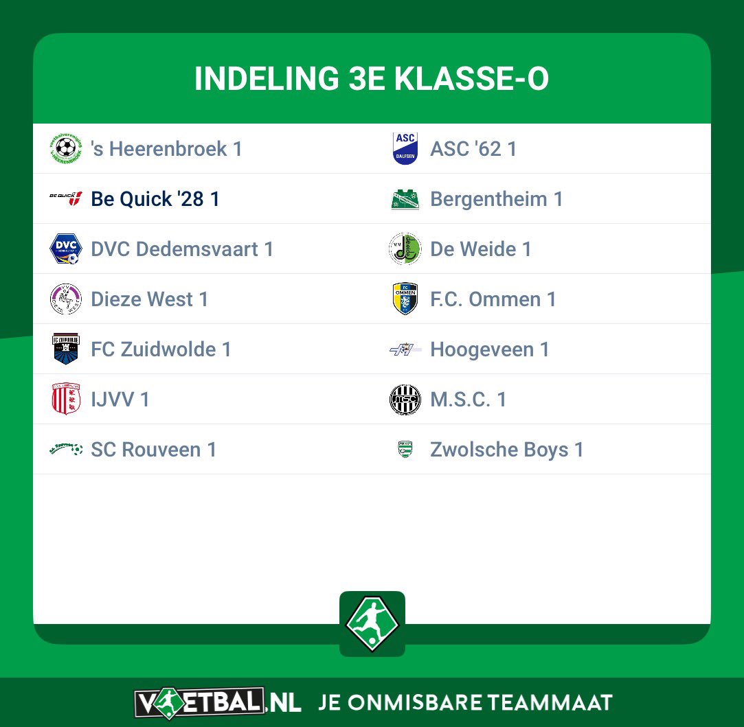 Be Quick’28 1 - 3e klasse O! ❤️🖤 <a href="/BeQuick28/">Be Quick '28</a>