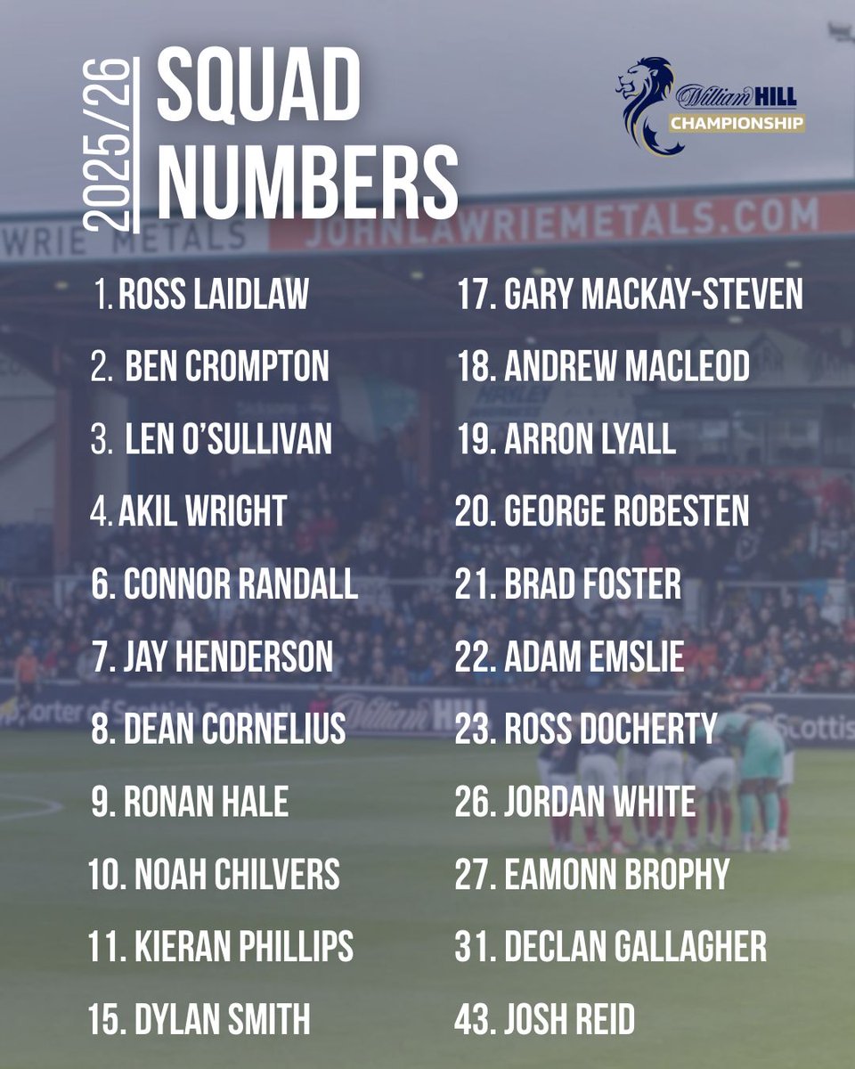 Ross County FC tweet media