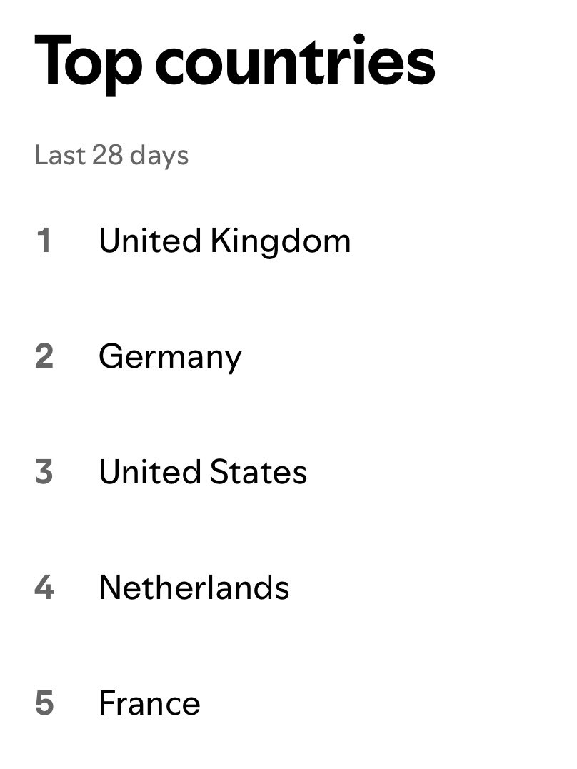 Any other people from the wonderful 🇳🇱 who fancy a live show? We see you. 👀