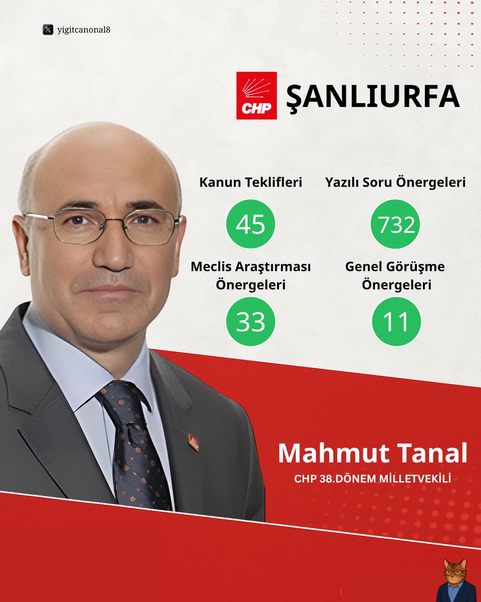 neganxyorumcu's tweet photo. Her olaya koşturduğu için deli diye yaftaladıkları adam/ öve öve bitiremedikleri influencer abla https://t.co/rNda0lueaT