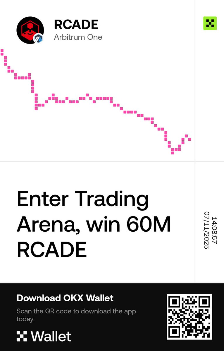 mr_cryptopher's tweet image. web3.okx.com/ul/UCbKa0n