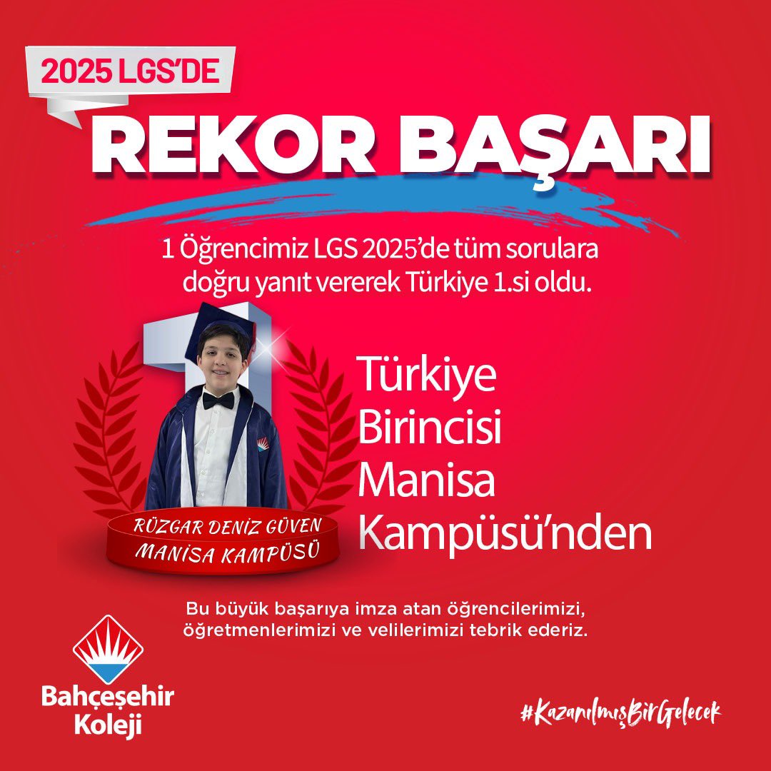 2025 LGS’de de  Başarının adresi yine Manisa Bahçeşehir Koleji ! ✨

2025 LGS’de 500 tam puan alarak Türkiye 1.si olan öğrencimiz Rüzgar Deniz Güven’i yürekten tebrik ediyoruz! 🥇🏆
<a href="/EnverYucel/">EnverYucel</a> 
<a href="/koccozlem/">Dr.Özlem Koç</a> 
<a href="/ozgeeasln/">Özge ASLAN</a> 
<a href="/fatlihann/">Fırat atlıhan</a>
<a href="/pekgoz_harun/">Harun PEKGÖZ</a> 
<a href="/TugbaCrkgll/">Tuğba Çırakoğlu</a>