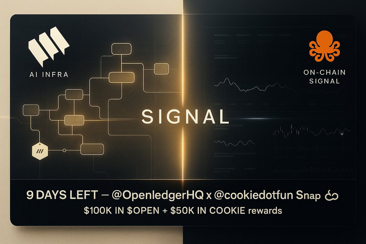 chiftine(✸,✸) 🔌 ⚡ HUDL (@chiftine1) on Twitter photo When real infra links up, it looks like this:
<a href="/Mira_Network/">Mira</a> × <a href="/OpenledgerHQ/">Openledger</a>
Modular AI. On-chain signal. Built to last.
The <a href="/cookiedotfun/">Cookie DAO 🍪</a> Snap campaign ends in 9 days.
Position yourself. Free money doesn’t wait.
#GlassLayer #SIGNAL #InfraStack When real infra links up, it looks like this:
<a href="/Mira_Network/">Mira</a> × <a href="/OpenledgerHQ/">Openledger</a>
Modular AI. On-chain signal. Built to last.
The <a href="/cookiedotfun/">Cookie DAO 🍪</a> Snap campaign ends in 9 days.
Position yourself. Free money doesn’t wait.
#GlassLayer #SIGNAL #InfraStack