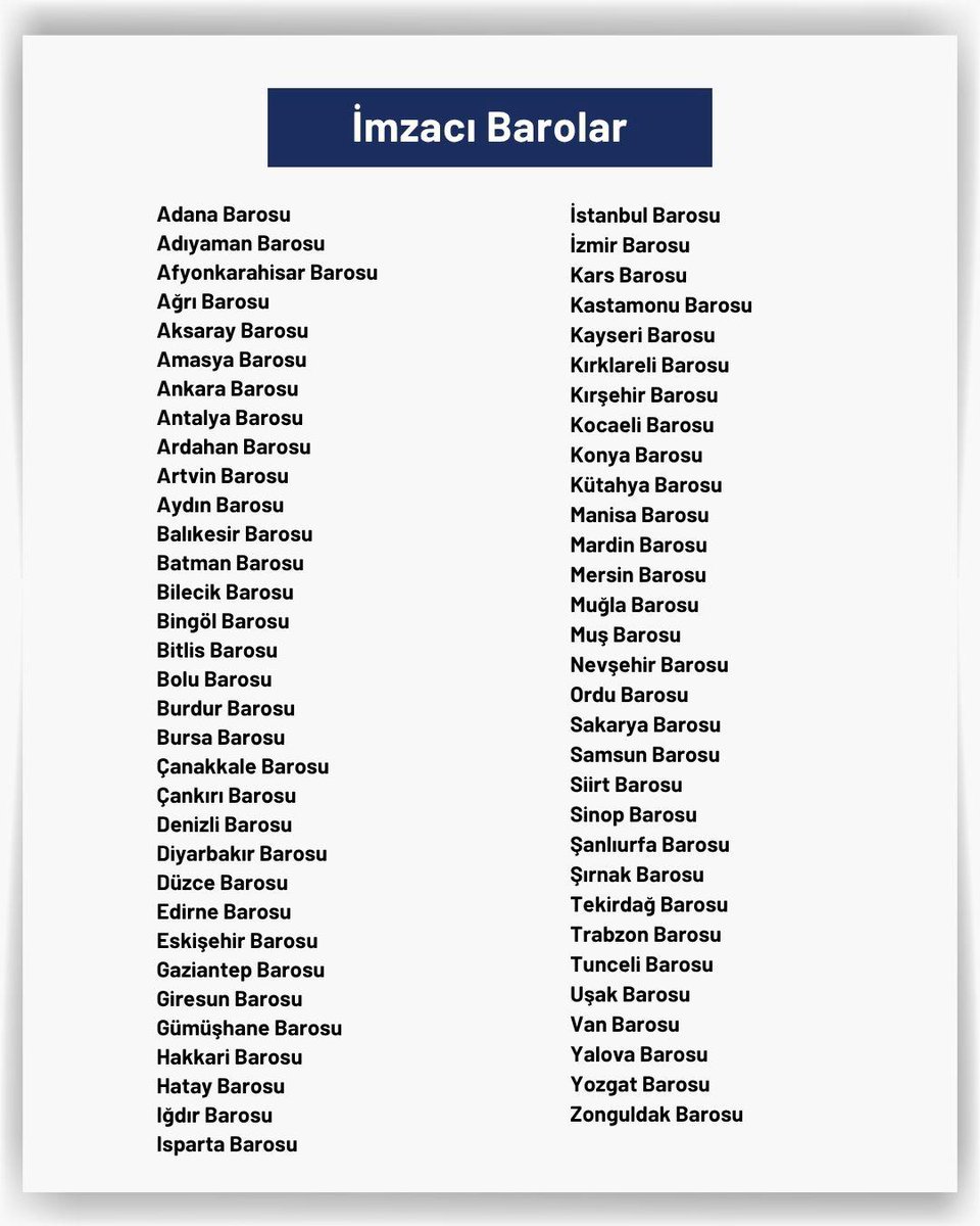 GAZİANTEP BAROSU (@gantepbarosu) on Twitter photo 