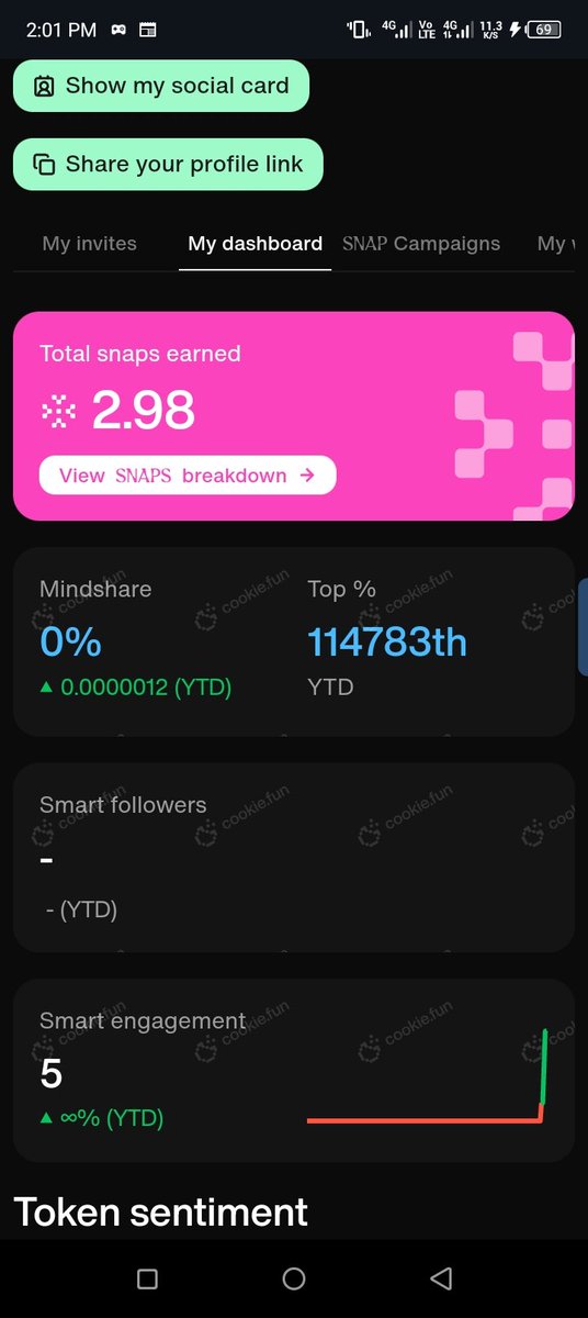 Thearmannode's tweet photo. Status Update π
Snaps: 2.98 π° | Engagement: 5 π₯
No premium features β
just one follow from you feels premium. π
π
https://t.co/Mol2wcauvx
#SmartChain #CookieDotFun #KeepItSmart #NoPremiumNoProblem https://t.co/4clq6UOM7g