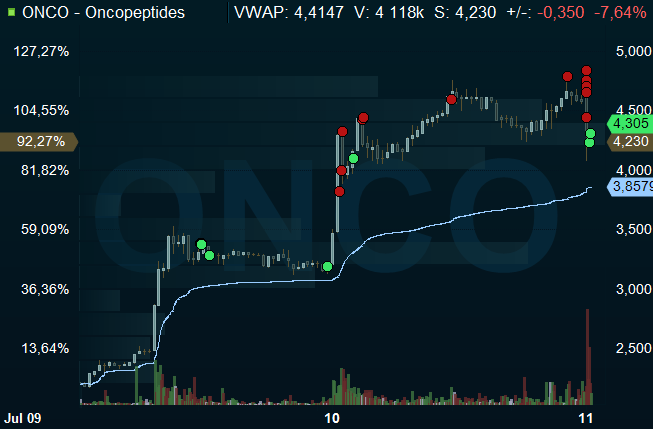 Bbubbleboy_'s tweet image. Sålde ut mina långa idag och kortade, väldigt nöjd med exekveringen