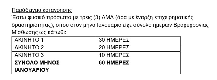Όλα όσα πρέπει να γνωρίζετε για τα Airbnb απο την ΑΑΔΕ sofokleous10.gr/2025/07/11/%cf…