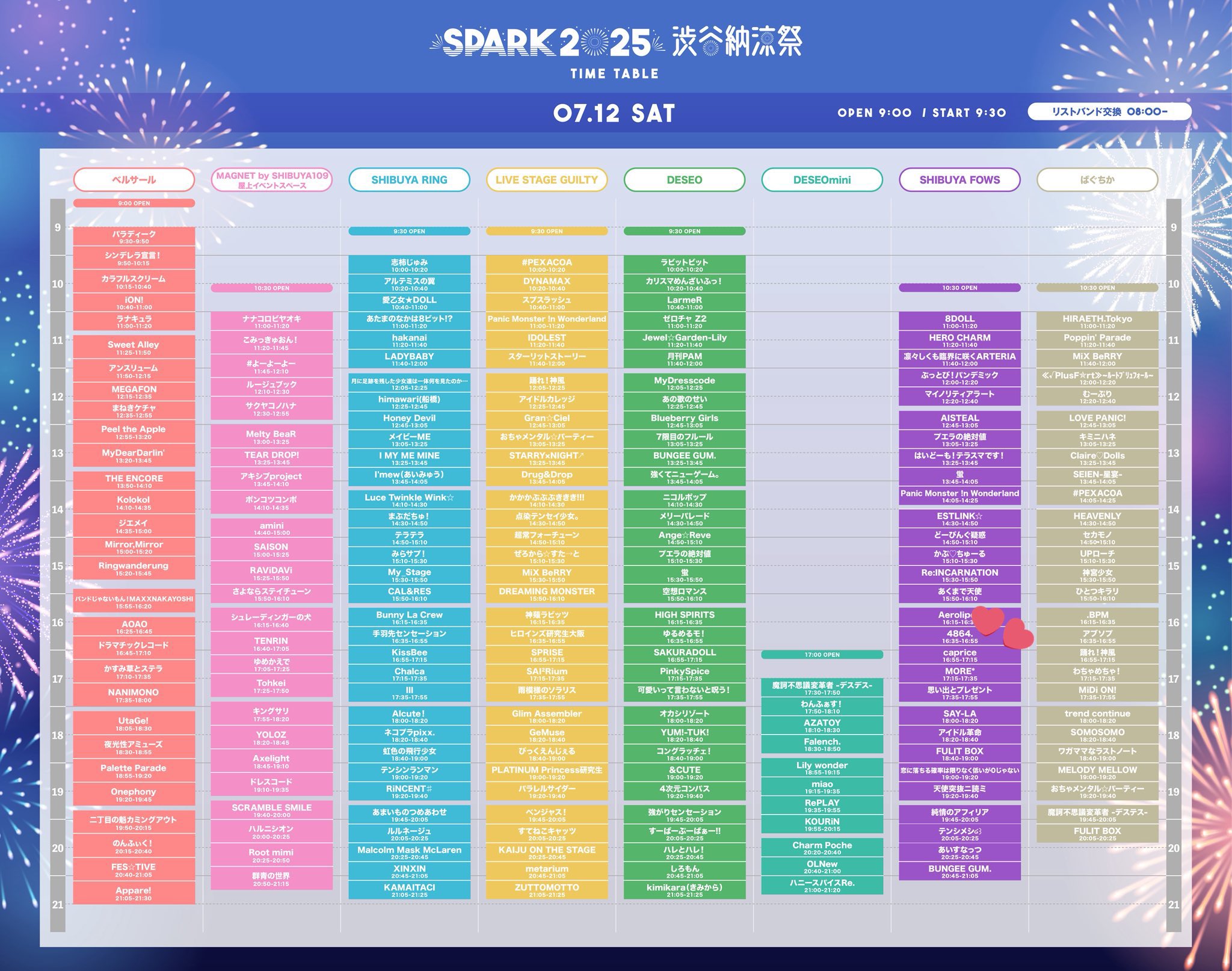 後夜祭　抽選特典　上位賞　15点セット 公式】4864. on X: 