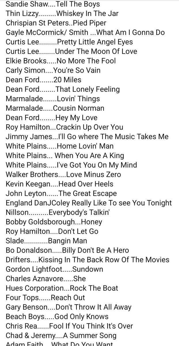 Years98fm's tweet image. Join us tonight 10pm UK time on @phoenixfm 98fm DAB and worldwide online for two hours of great tracks from 1955-1989. Click the link to listen live online
phoenixfm.com/listen-live/
Here's the playlist (click photo for full list)