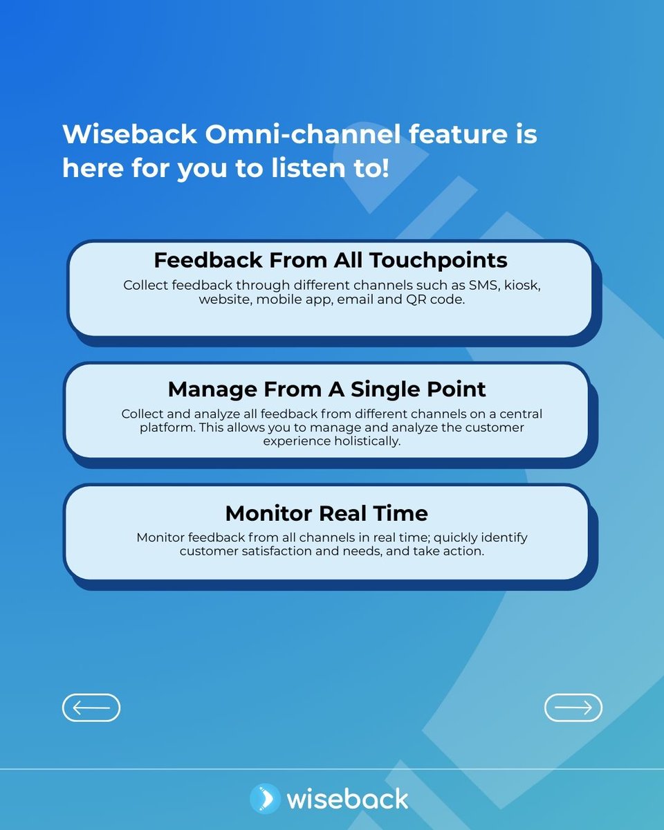 wiseback's tweet image. 🚨 1 unhappy customer tells 6,000 online! 1 bad review = 42% fewer sales. Wiseback lets you collect &amp;amp; manage feedback instantly. 🚀 #CX #Satisfaction