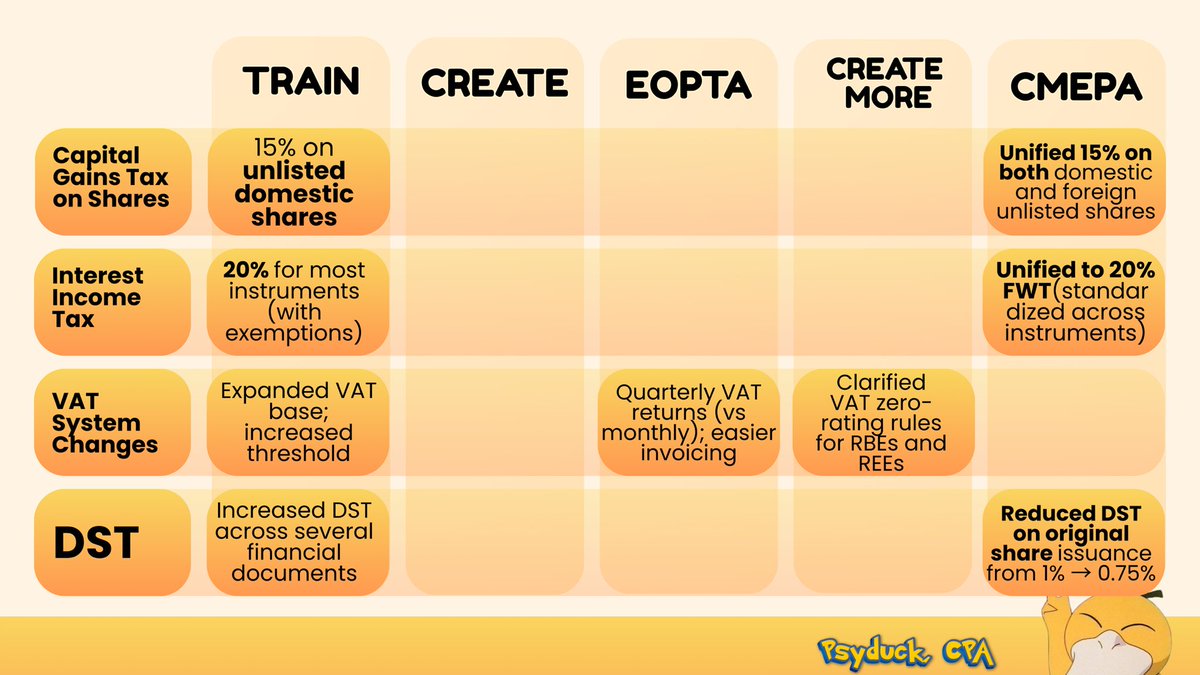 psyduckcpa tweet picture