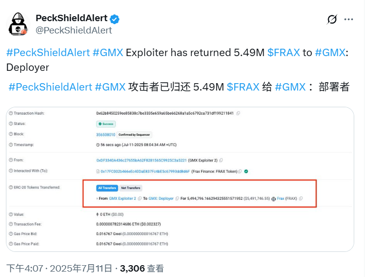 【知媒快讯】7月11日 派盾监测显示，GMX黑客已向GMX部署者地址归还549万枚FRAX。此前，GMX因V1协议漏洞被盗4200万美元，黑客曾通过链上消息表示将退还资金。GMX团队此前提出10%白帽赏金以换取剩余资金返还，此举或为事件解决迈出一步。