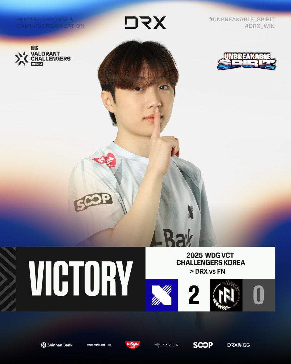 One win today, clean 2:0😎

<a href="/ZynX_vlrt/">DRX ZynX</a> 
<a href="/Athan_vlrt/">Athan_vlrt</a> 
<a href="/Yong_vlrt/">DRX Yong</a> 
<a href="/Kyravlrt/">Kyra</a> 
<a href="/Exy0_vlrt/">Exy0_vlrt</a>