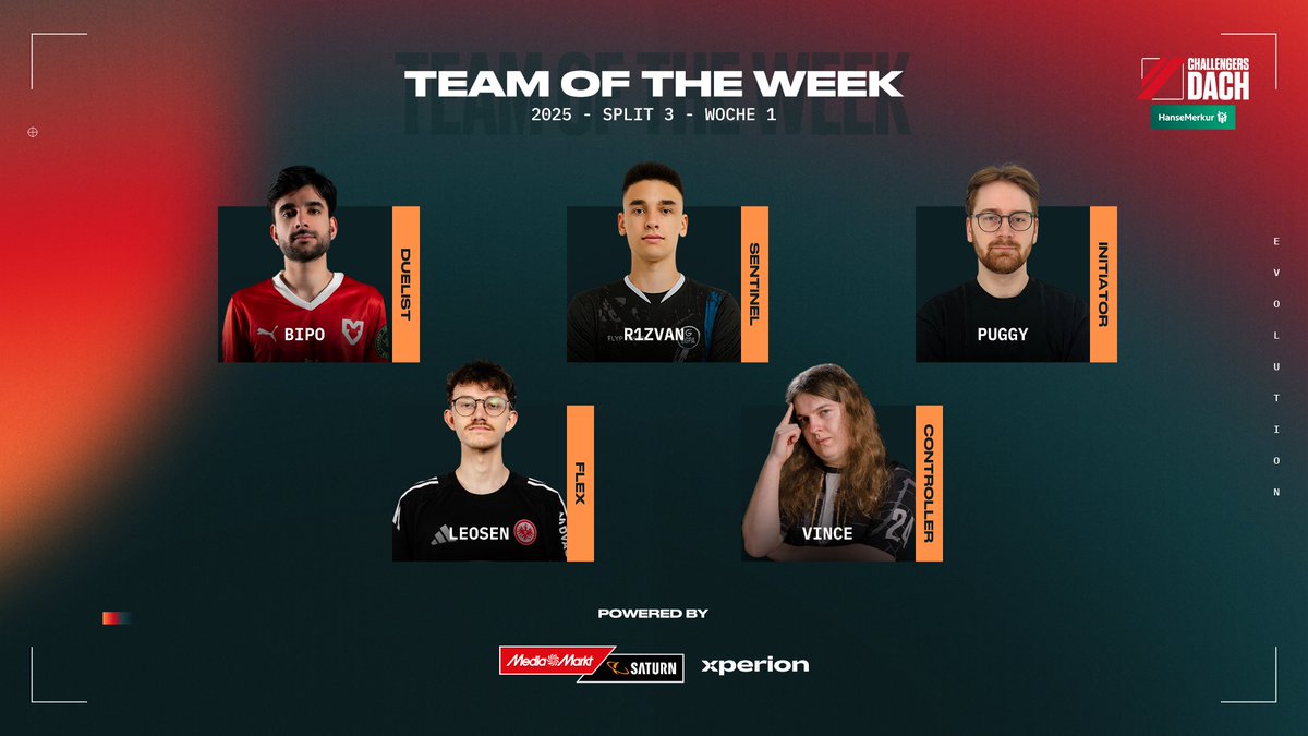 HanseMerkur Challengers DACH (@valleague_dach) on Twitter photo Wir präsentieren...
...das 𝗧𝗘𝗔𝗠 𝗢𝗙 𝗧𝗛𝗘 𝗪𝗘𝗘𝗞!
⚔️Duelist: <a href="/bipoval/">MOUZ bipo</a>
🚧Sentinel: <a href="/r1zvaNval/">r1zvaN</a>
💥Initiator: <a href="/puggyval/">puggy</a>
💪Flex: <a href="/LeosenVAL/">SGE Leosen</a>
🌬️Controller: <a href="/InvincibleVinc2/">CGN Vince</a>
Handgepickt von <a href="/Headshinsky/">Headshinsky 🎙</a> Wir präsentieren...
...das 𝗧𝗘𝗔𝗠 𝗢𝗙 𝗧𝗛𝗘 𝗪𝗘𝗘𝗞!
⚔️Duelist: <a href="/bipoval/">MOUZ bipo</a>
🚧Sentinel: <a href="/r1zvaNval/">r1zvaN</a>
💥Initiator: <a href="/puggyval/">puggy</a>
💪Flex: <a href="/LeosenVAL/">SGE Leosen</a>
🌬️Controller: <a href="/InvincibleVinc2/">CGN Vince</a>
Handgepickt von <a href="/Headshinsky/">Headshinsky 🎙</a>
