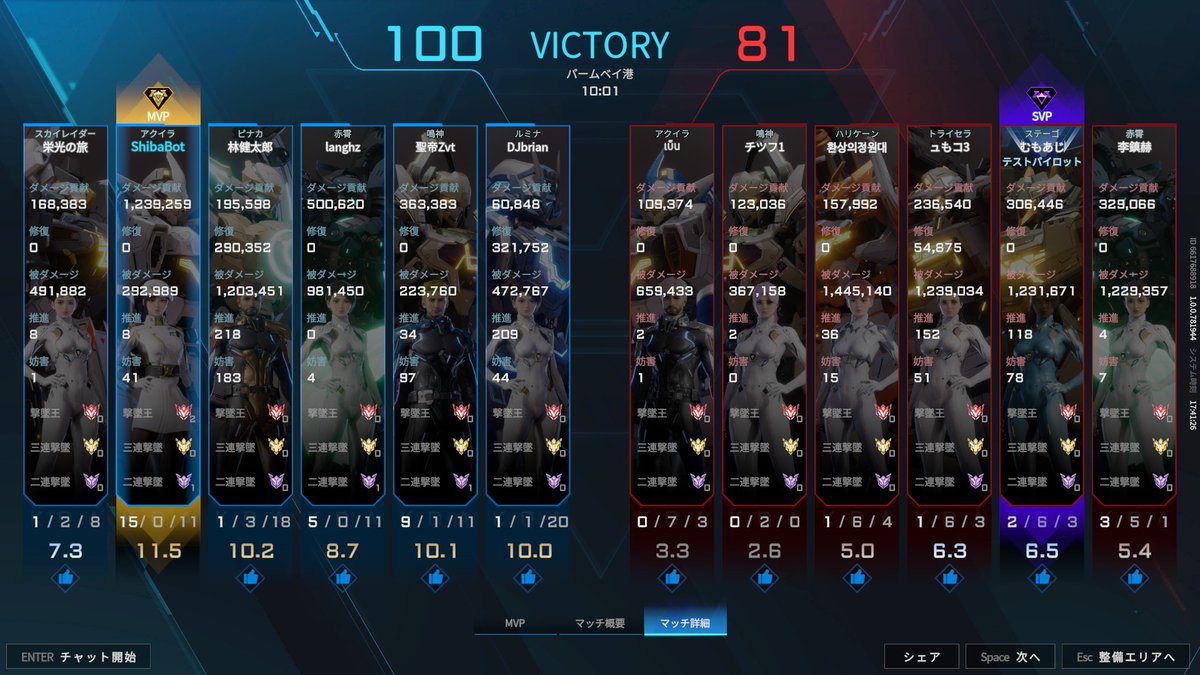 気持ち良すぎた