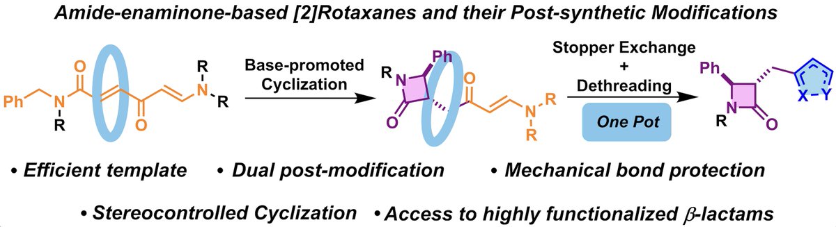 SOC-UMU Lab (@socumu_lab) on Twitter photo Check out our last work on postsynthetic editing of enaminone #rotaxanes for access to heterocycle-functionalized β-lactams in <a href="/ChemistryEur/">ChemistryEur</a> with <a href="/DrSibtay/">Dr Syed Sibtay Razi</a>, Isabel M Pérez, <a href="/alajamat/">Mateo Alajarín</a>, <a href="/amcuezva/">Alberto Martínez-Cuezva</a> & <a href="/jbernicano/">J Berna</a>. Congrats team! <a href="/UMU/">Universidad Murcia</a> <a href="/ChemEurope/">Chemistry Europe</a> #SupraOrgChem
👉doi.org/10.1002/ceur.2… Check out our last work on postsynthetic editing of enaminone #rotaxanes for access to heterocycle-functionalized β-lactams in <a href="/ChemistryEur/">ChemistryEur</a> with <a href="/DrSibtay/">Dr Syed Sibtay Razi</a>, Isabel M Pérez, <a href="/alajamat/">Mateo Alajarín</a>, <a href="/amcuezva/">Alberto Martínez-Cuezva</a> & <a href="/jbernicano/">J Berna</a>. Congrats team! <a href="/UMU/">Universidad Murcia</a> <a href="/ChemEurope/">Chemistry Europe</a> #SupraOrgChem
👉doi.org/10.1002/ceur.2…