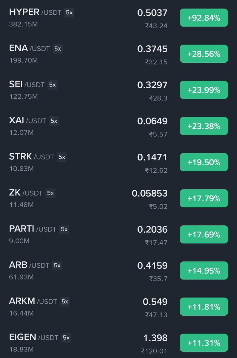 Crypto Aman tweet media