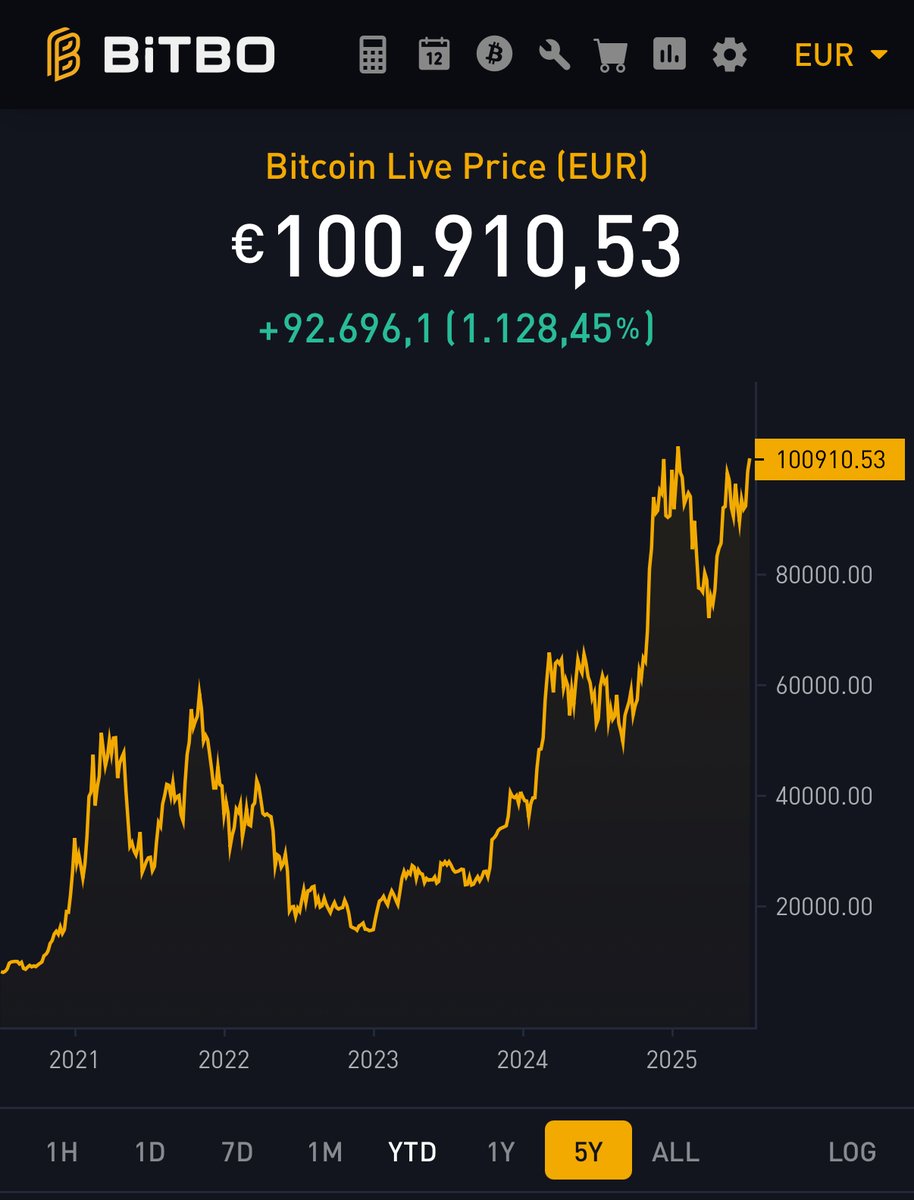 Mein Beileid für alle Geprellten.