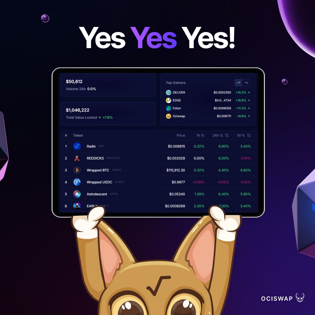 Ociswap - The Radix DEX (@ociswap) on Twitter photo This is what every altcoin has been waiting for!
🔸A new chapter.
🔸A new season.
🔸A new era for <a href="/radixdlt/">Radix - Radically Different DeFi</a>. This is what every altcoin has been waiting for!
🔸A new chapter.
🔸A new season.
🔸A new era for <a href="/radixdlt/">Radix - Radically Different DeFi</a>.