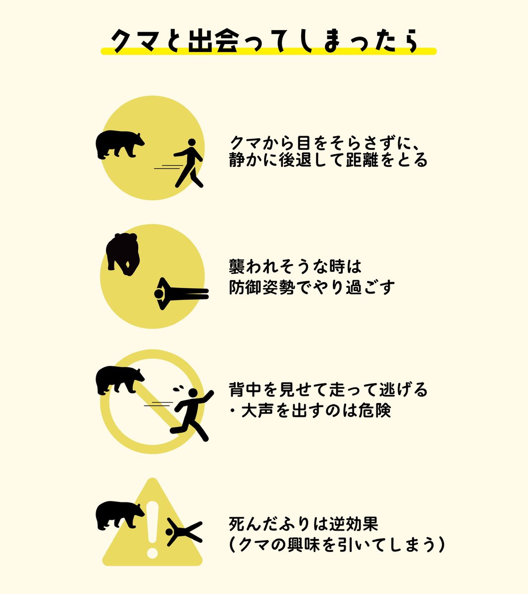 ⚠️クマさん人間に注意⚠️ 裏磐梯はクマの生息地です。 クマに出会わ