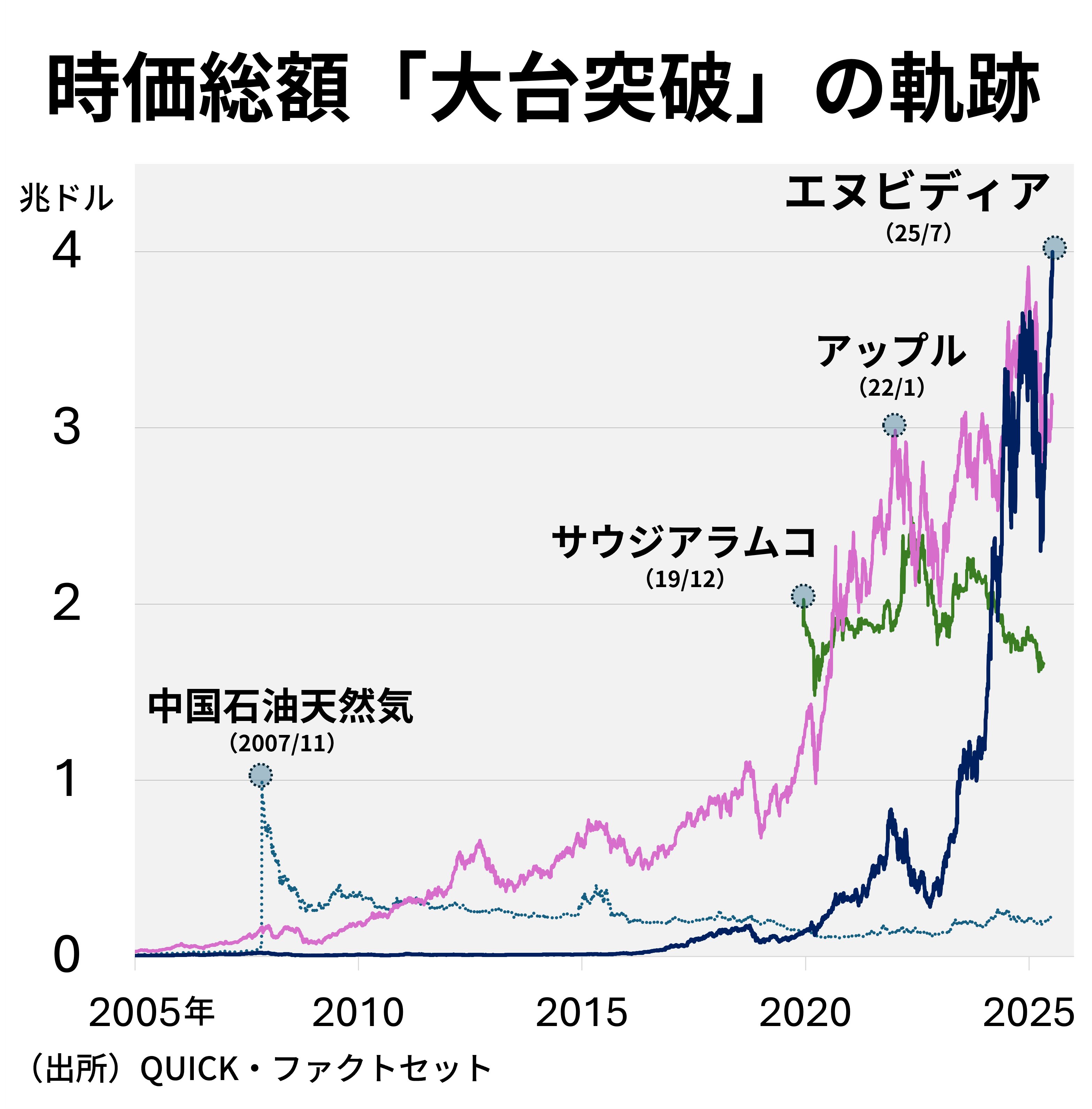 ※基本土日発送予定©️chi 航空自衛隊千歳基地 on X: 