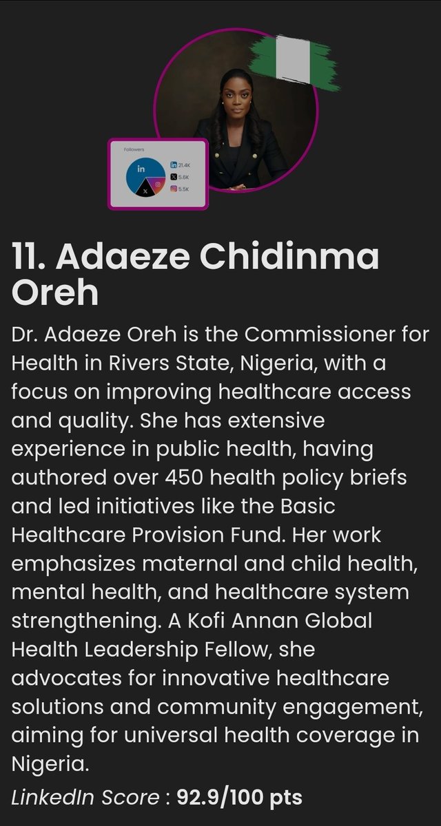 Adaeze_Oreh's tweet image. With everything going on, I almost missed this.
Thank you, @Favikon_, for the recognition as one of Nigeria's Top 20 Influencers on @LinkedIn for 2025.
To be so recognised amongst people like @TonyOElumelu
@Tunde_OD @ndekekwe and @tosinolaseinde is quite humbling.
I am…