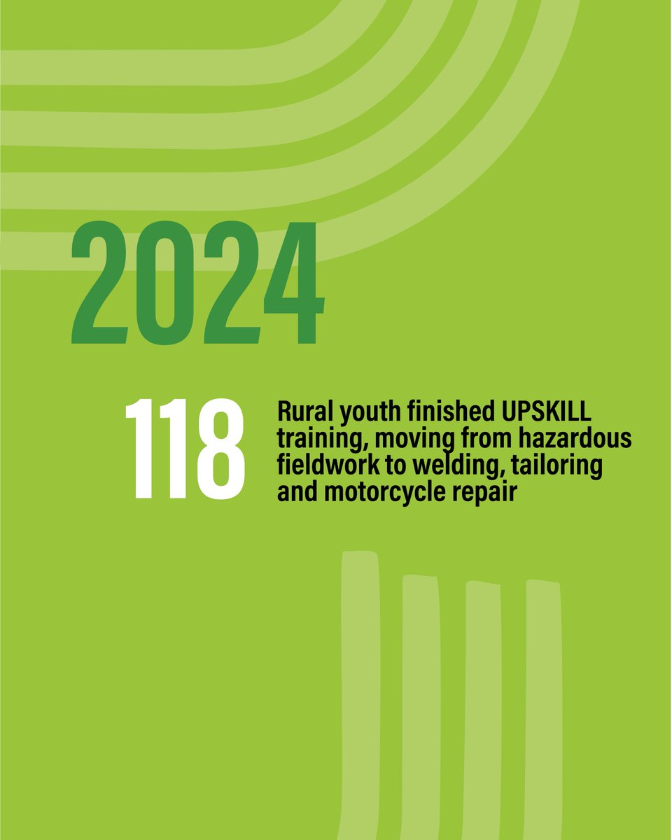 In Mozambique, 118 rural youth finished UPSKILL training in 2024, moving from hazardous fieldwork to welding, tailoring and motorcycle repair. 

Promoting human potential is a powerful strategy against child labour. 

Read why: eclt.org/en/news/shapin…