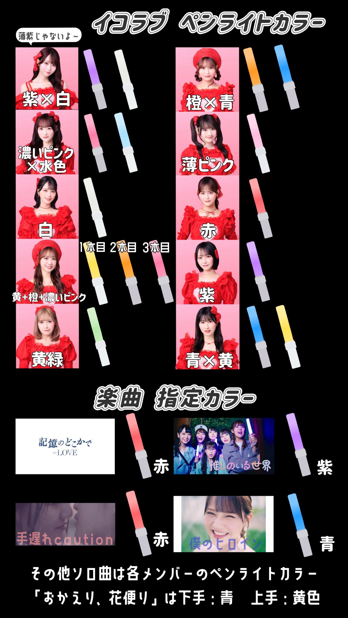 イコラブ ファンお役立ち情報 on X: 
