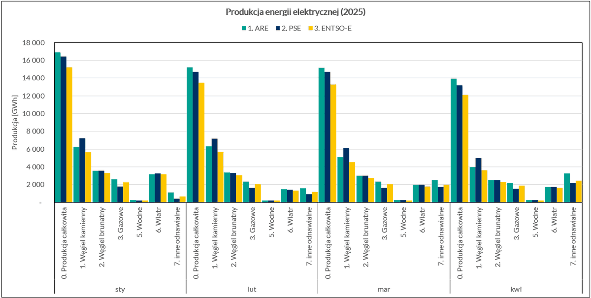 Jędrzej Wójcik tweet media