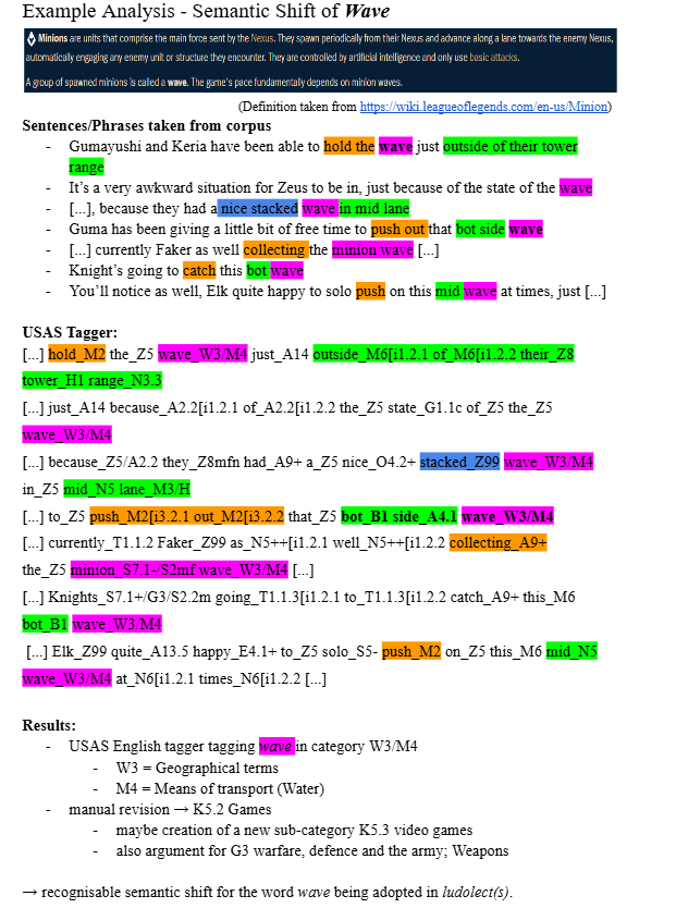 another random progress pic of my BA-thesis. Btw I found all the numbers people are missing in mathematics 🦆