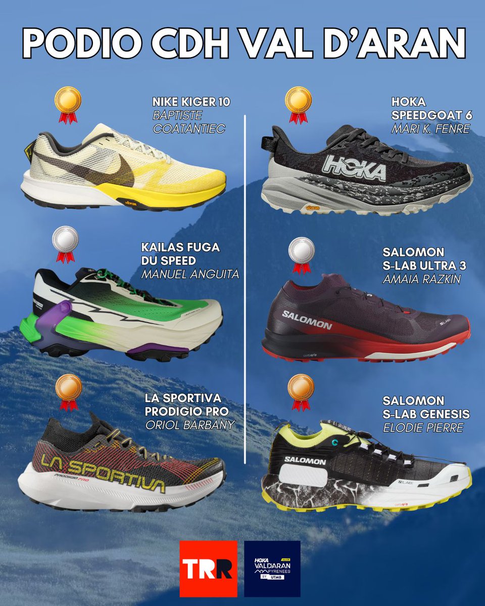 🏁 CDH

🥇 B. Coatantiec - Nike Kiger 10
🥈 M. Anguita - Kailas Fuga Du Speed
🥉 O. Barbany - La Sportiva Prodigio Pro

🥇 M. Fenre - Hoka Speedgoat 6
🥈 A. Razkin - Salomon S-Lab Ultra 3
🥉 E. Pierre - Salomon S-Lab Genesis

💻 Reportaje: trailrunningreview.com/es/zapatillas-…

<a href="/aranbyutmb/">HOKA Val d'Aran by UTMB®</a>