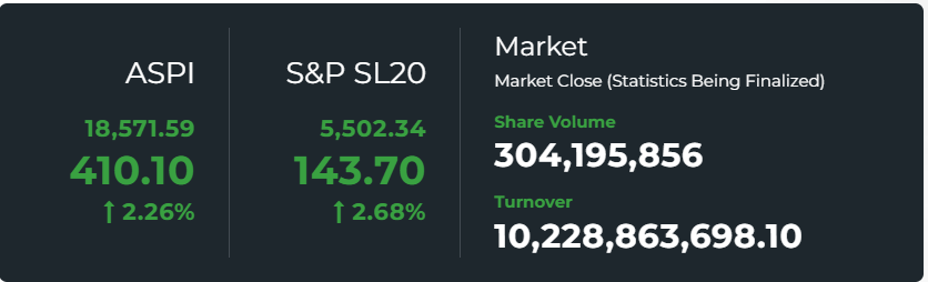 CSE Bets tweet media