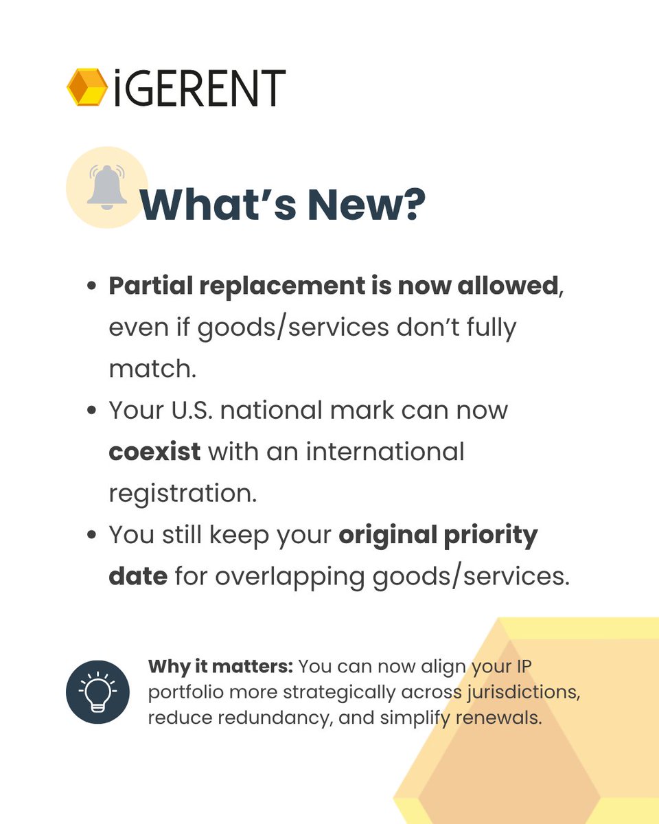 igerent's tweet image. 📢 Big update: the USPTO now allows partial replacement of national marks under the Madrid Protocol: more flexibility, same priority rights.

👉 Not sure what the Madrid Protocol is? Learn here: f.mtr.cool/btrqxjwrei

#IPNews #MadridProtocol