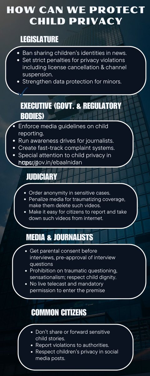 I had written that article sir and in this infographic I've put together some actionable items that each section of the society and system can do to help fight the menace of child privacy abuse.
Here's the link to the petition I'd created with more details about the same.
