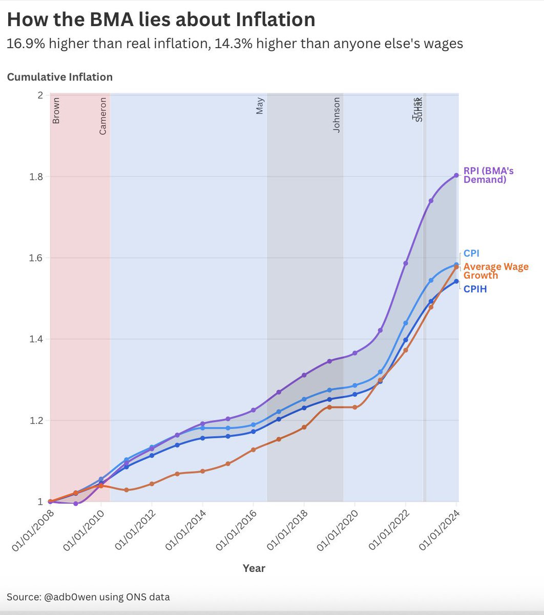 Tom Harwood tweet media