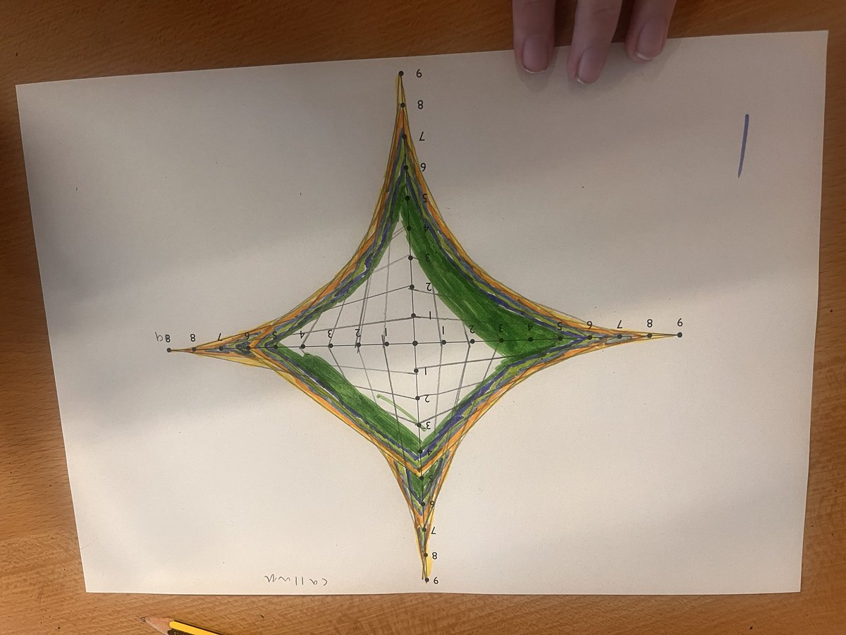 @TythyMaths tweet media