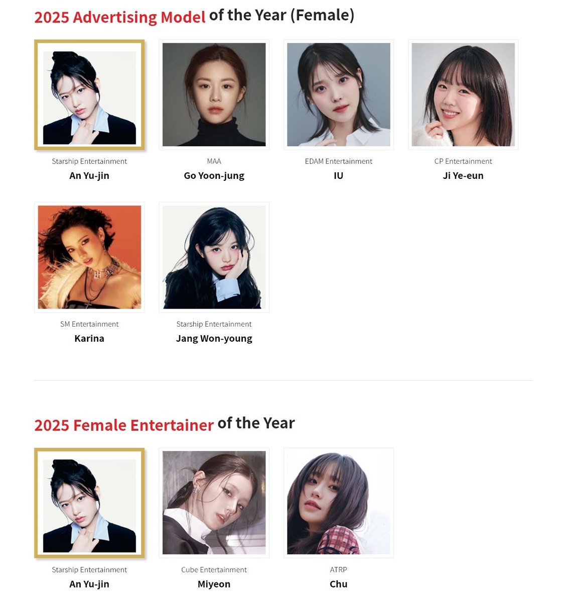 Last 3 days to VOTE #ANYUJIN on Brand Of The Year Award 2025

🗳️ abk.kcforum.co.kr/2025/research/
— Female Entertainer Idol of The Year
— Female Advertising Model of The Year

✅ Use multiple emails
✅ Verify your vote!
✅ Join our voting collaborations
✅ Post your voting proofs!