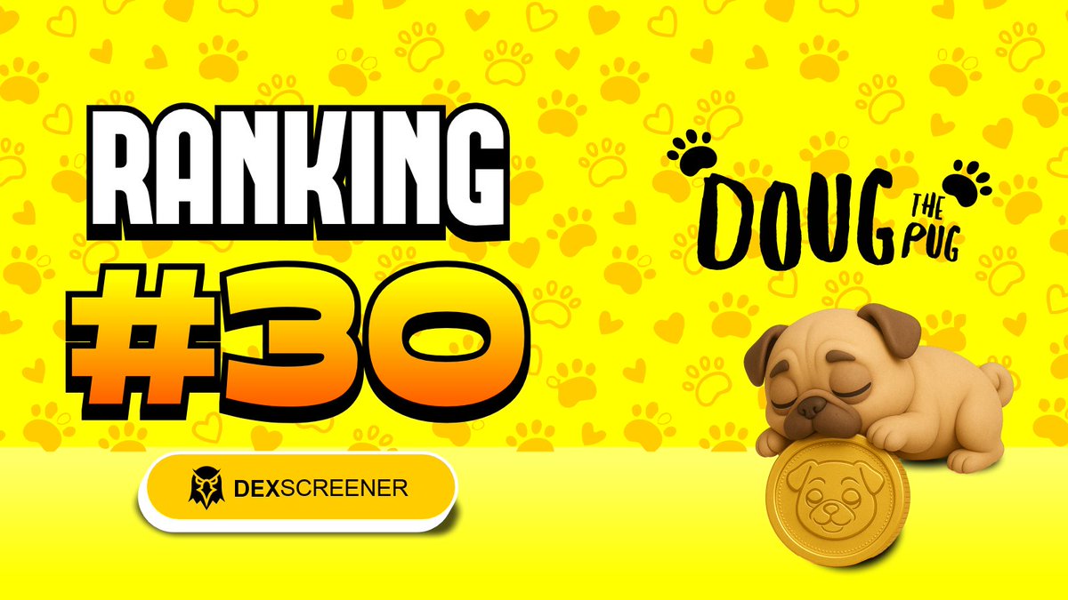 dougthe_pug's tweet photo. DOUG THE PUG Reaching Trending no. 30 on Dexscreener! 

https://t.co/l8YzNOUk9M

#doug #dougthepug #dog #dogcoin #doge #sol #memecoin #dexscreener #crypto #trending https://t.co/AzqeAwiakH