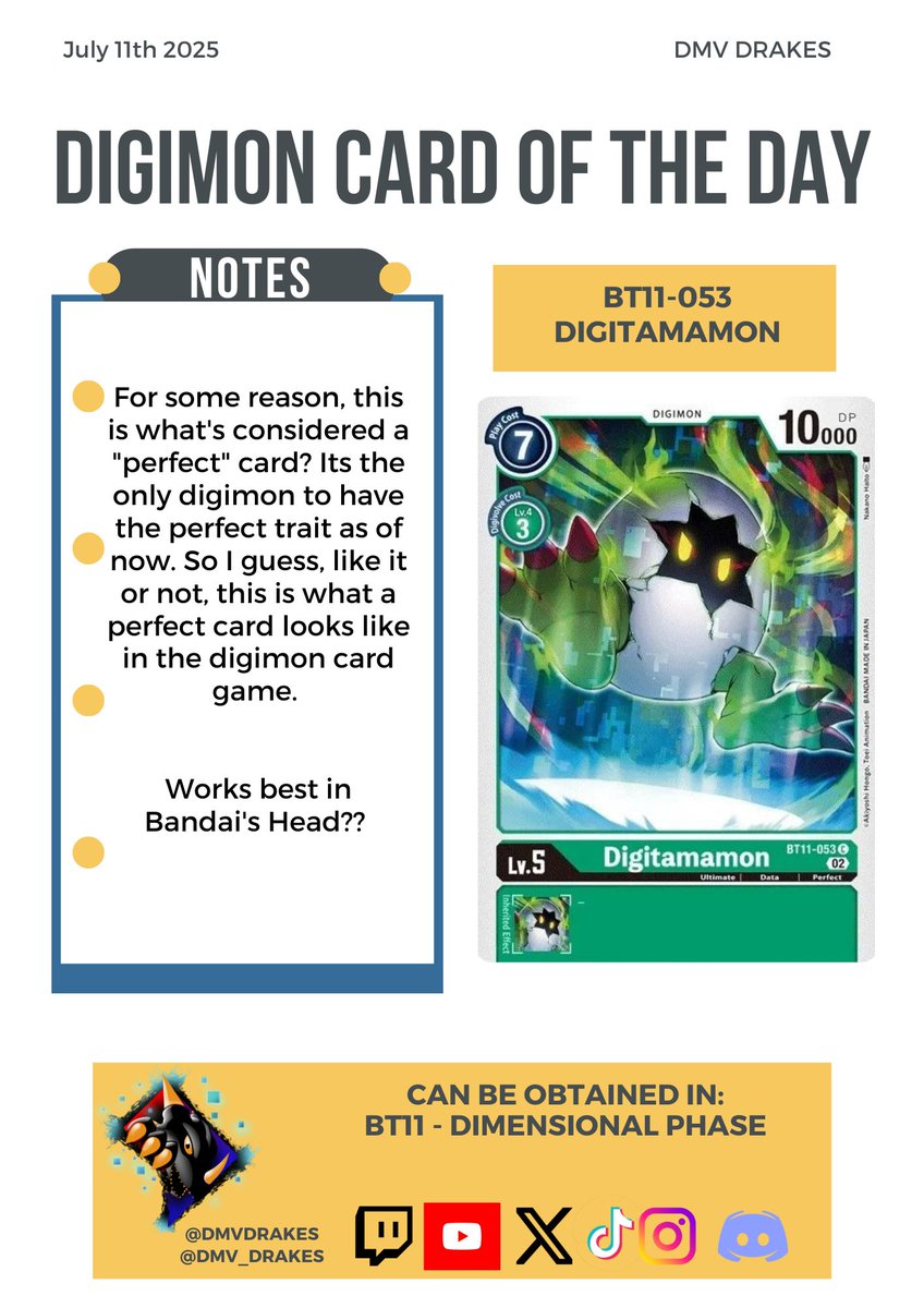 DMV_Drakes's tweet photo. Todays @digimon_tcg_EN Card of the Day
BT11-053 Digitamamon
#DMVDrakes #DigimonTCG #DigimonCardGame
#CardoftheDay #COTD #Digimon #DimensionalPhase https://t.co/mgiTy3vd02