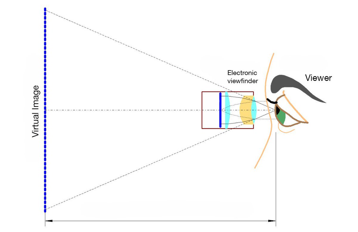 Marcel Schwittlick (@schwittlick_) on Twitter photo 